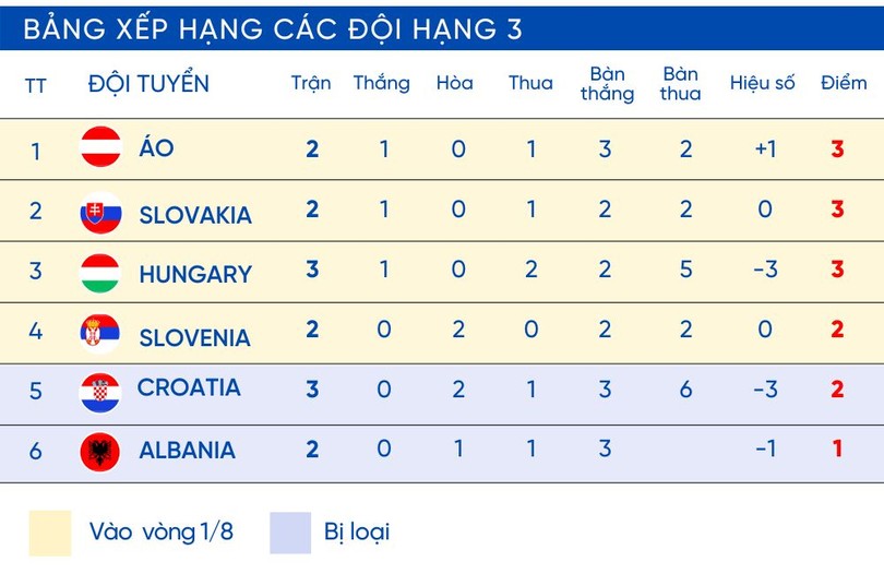 bang xep hang bong da hom nay 67ef7d58f4084